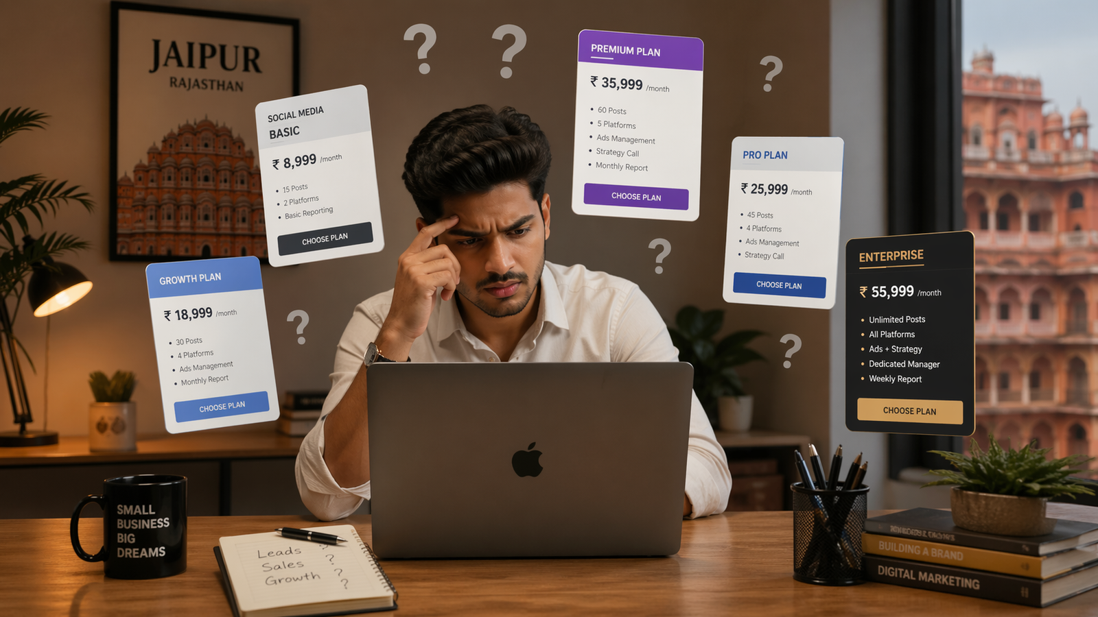 Social Media Marketing Cost Jaipur confusion for business owners
